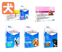 コンフォティス【犬用】